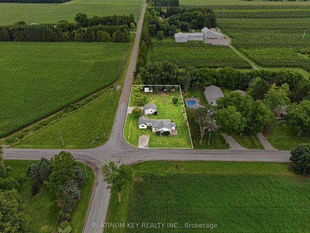 22942 Wonderland Road N, Middlesex Centre