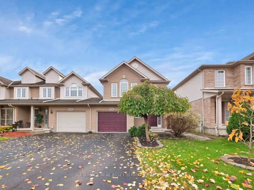 174 Mcbride Avenue, St. Catharines
