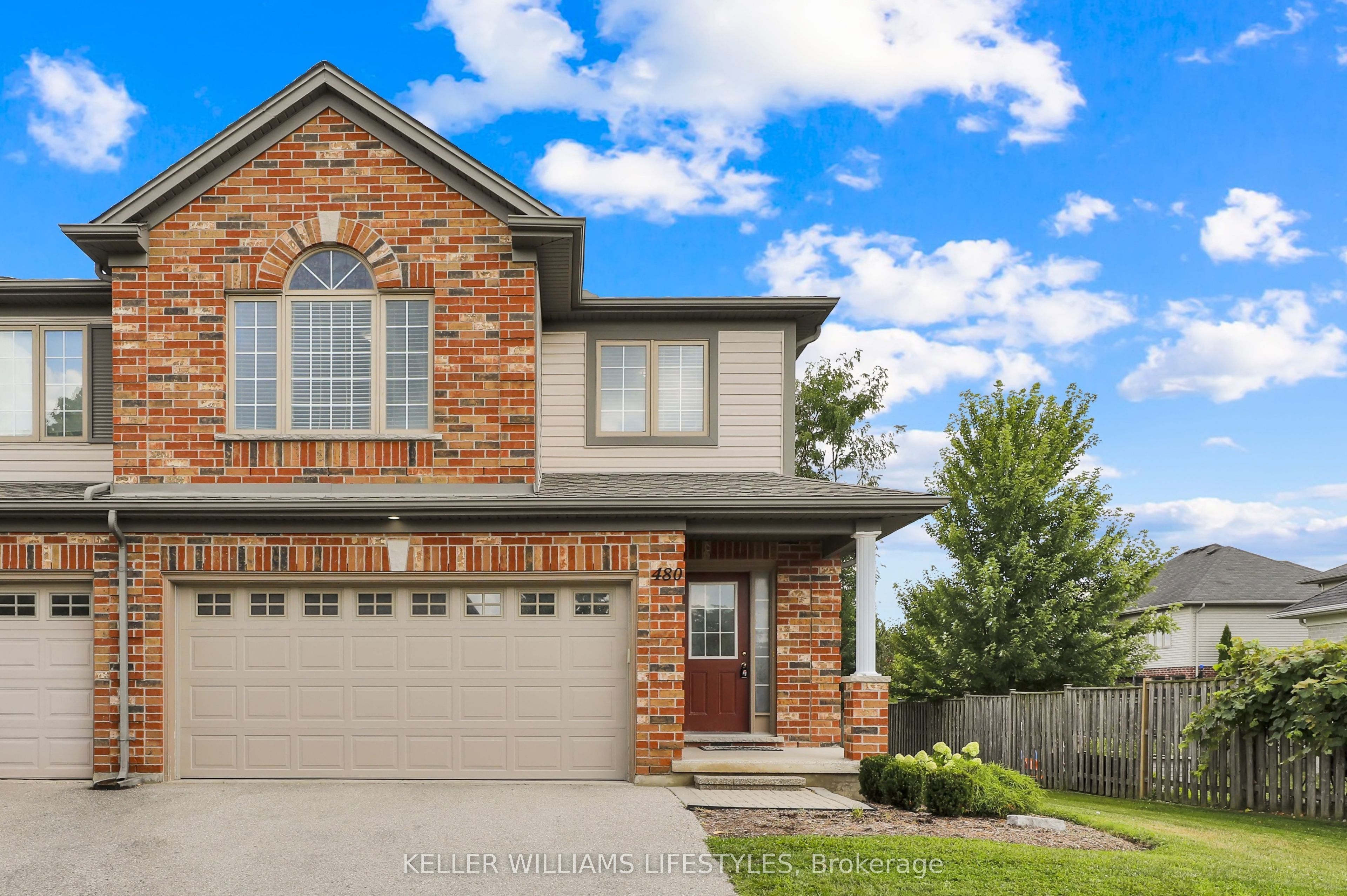 Photo of Listing #X12347719