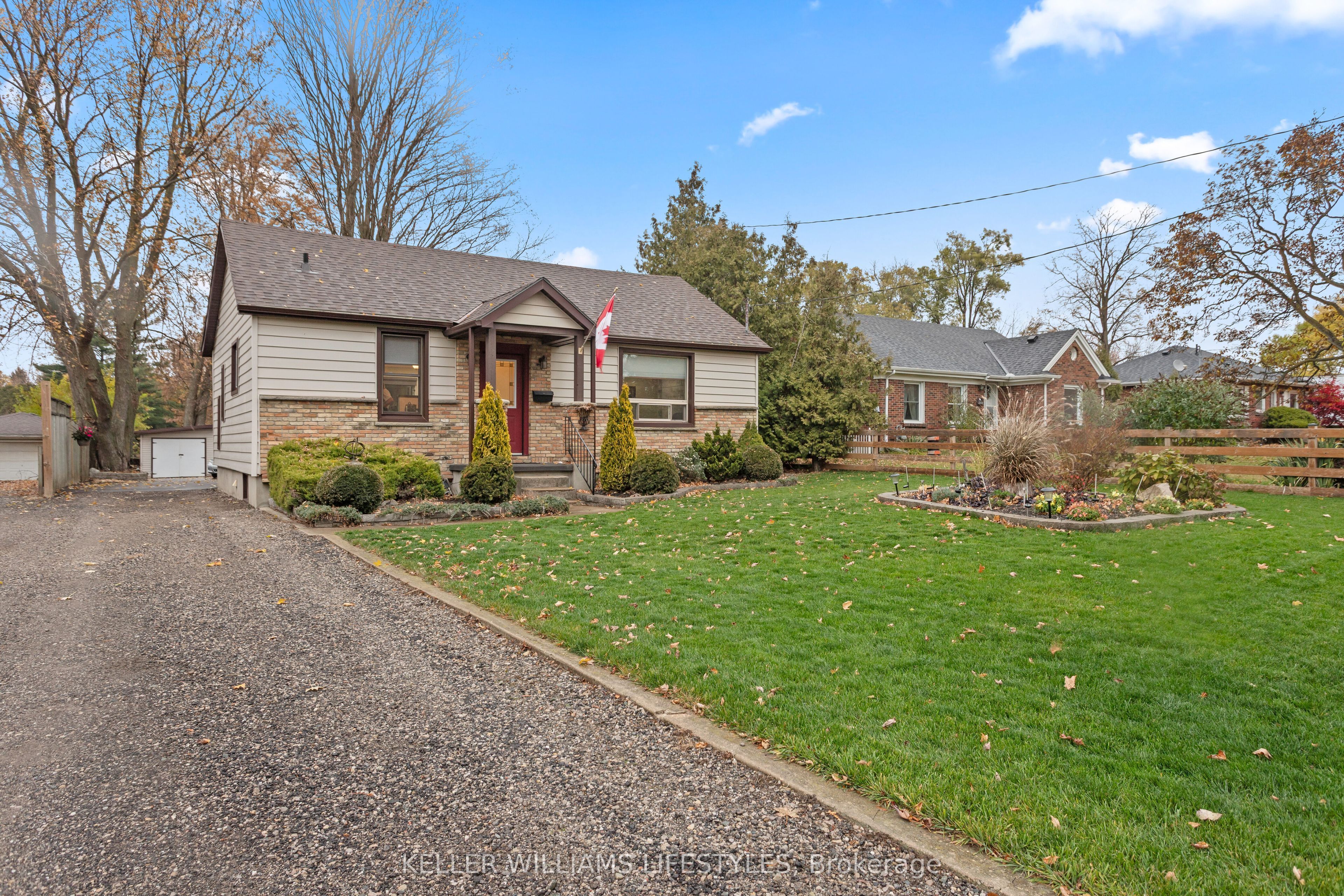 Photo of Listing #X12516924