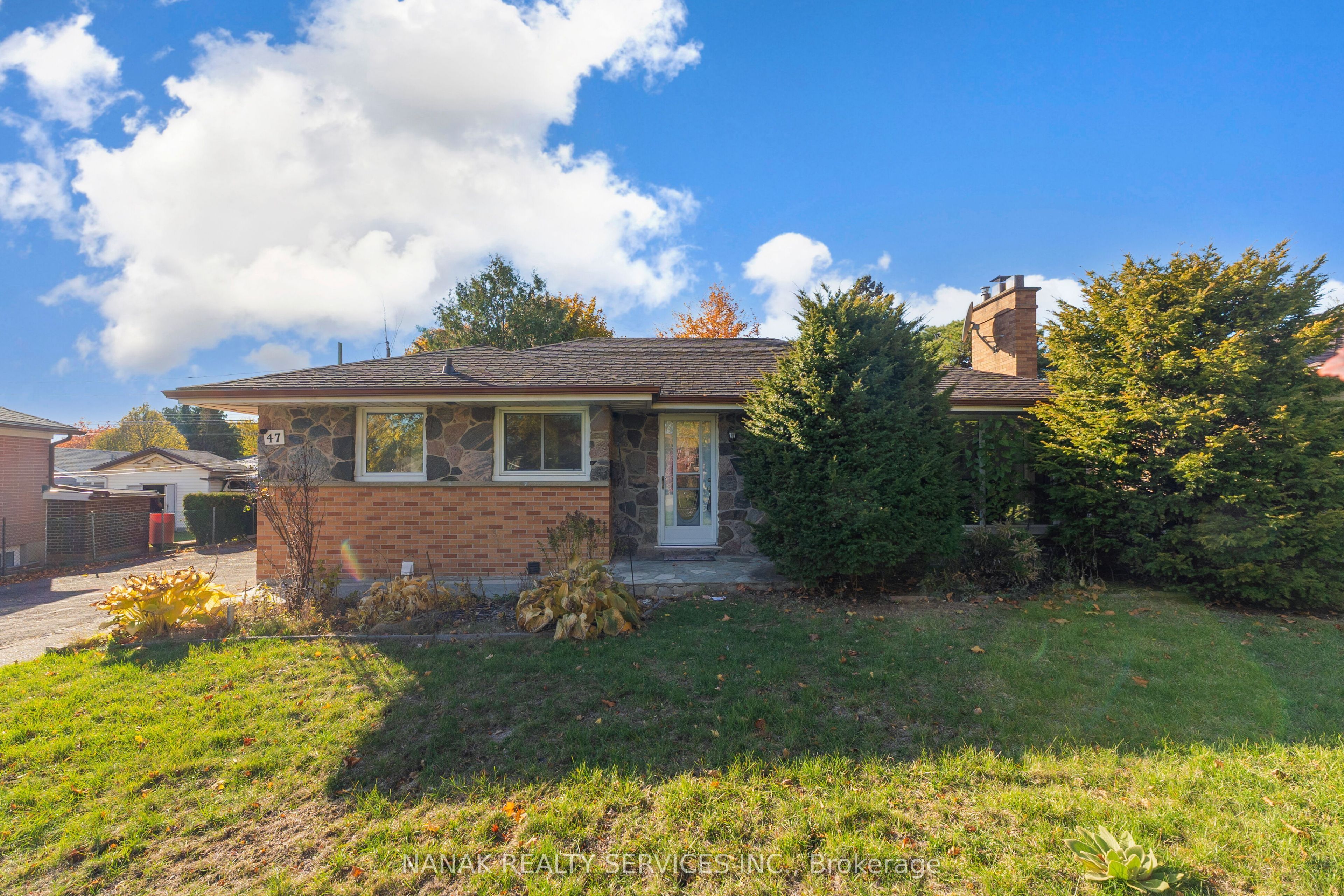 Photo of Listing #X12781766