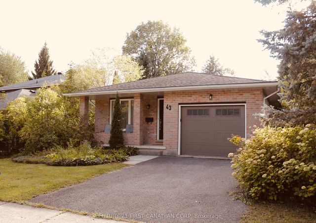 Photo of Listing #X13216258
