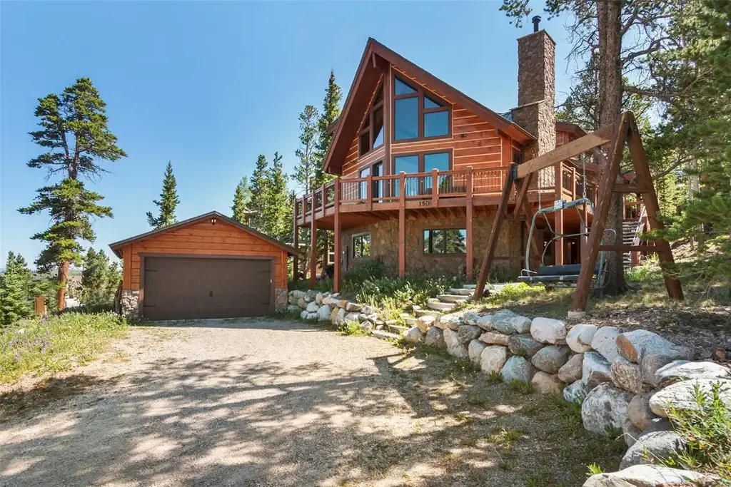 N 150 Fuller Placer Road, Breckenridge