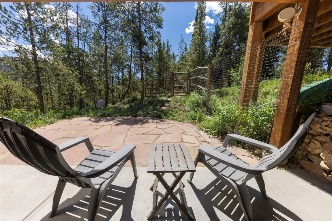 192 Upland Drive, Breckenridge