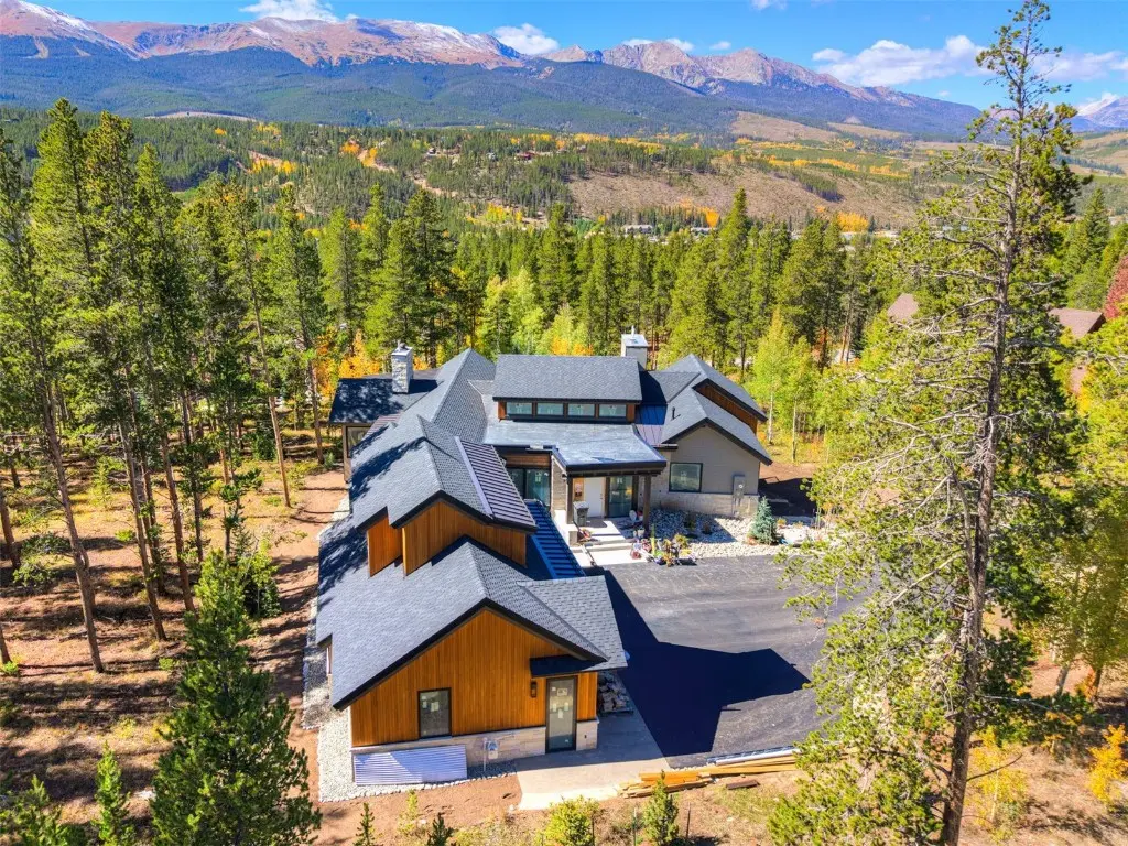 9 Rounds Dr Road, Breckenridge