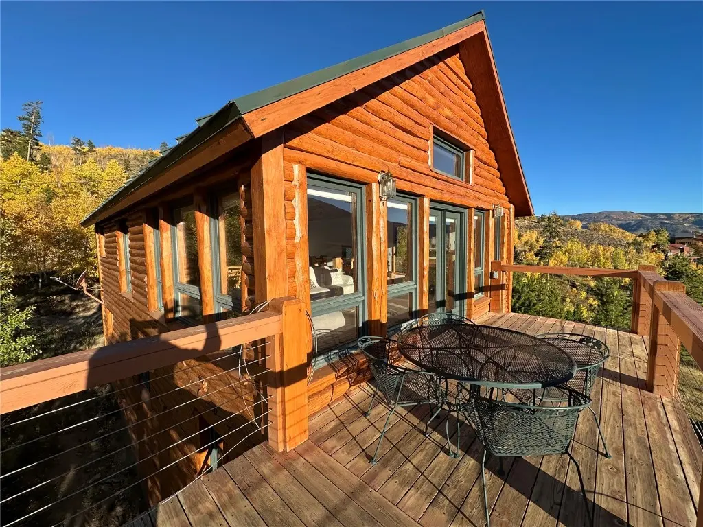 1007 Blue Ridge Road, Silverthorne