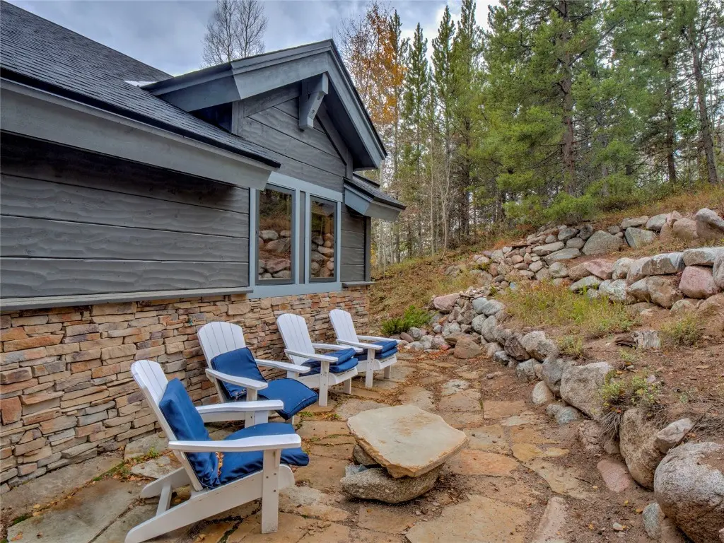 1801 Stellar Drive, Silverthorne