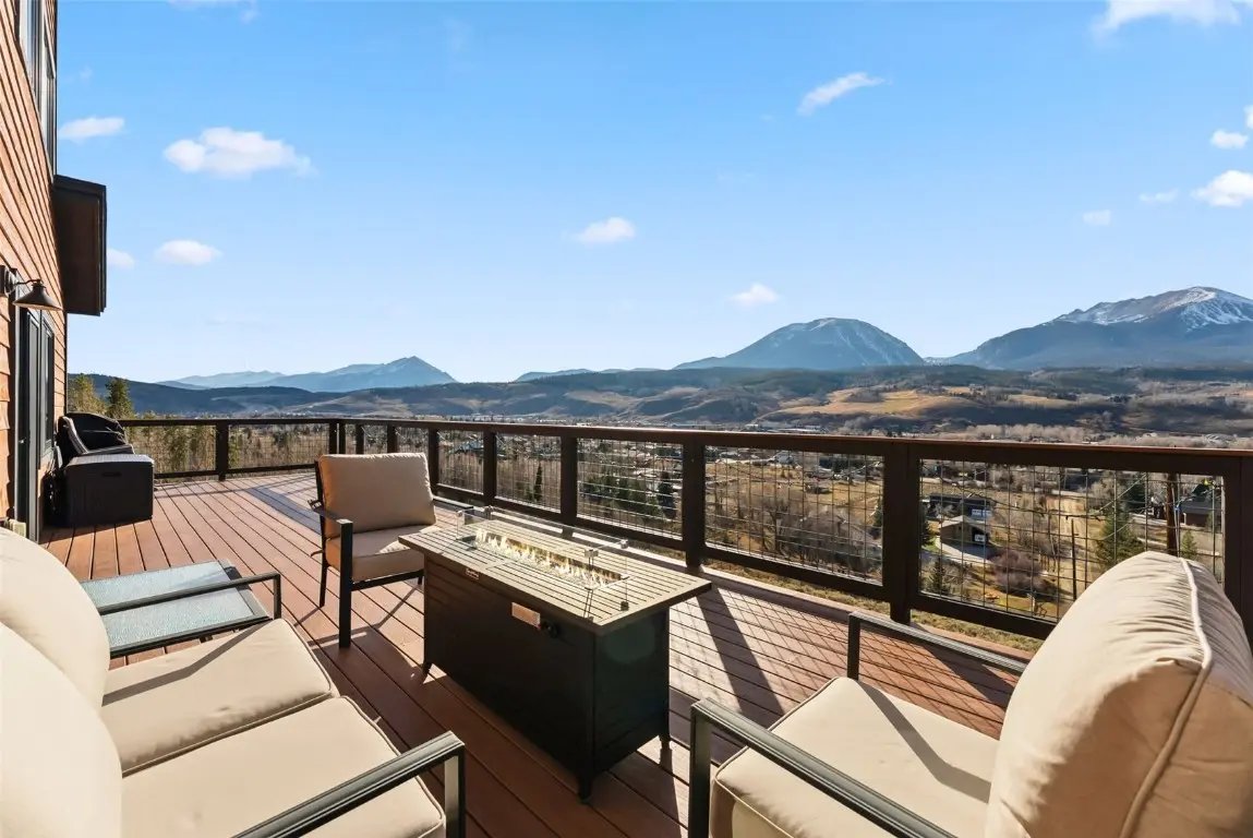 1195 Palmers Drive, Silverthorne