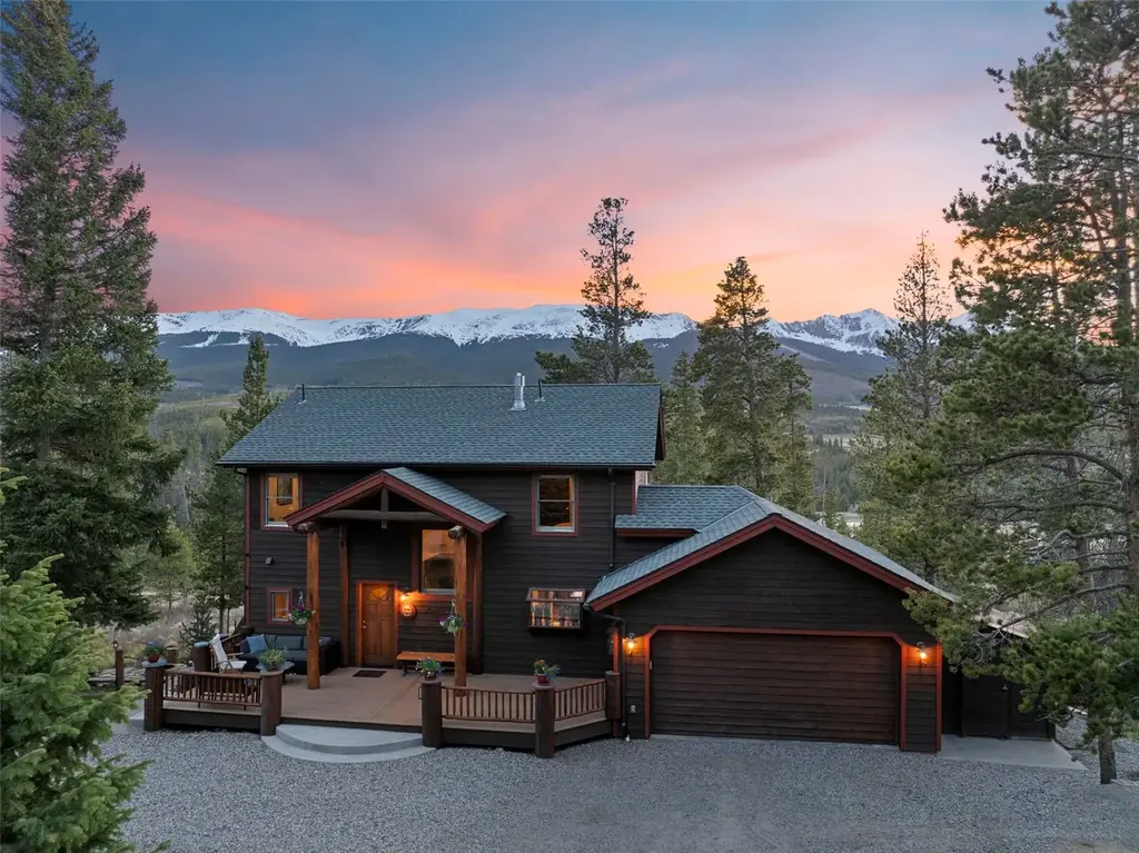 681 Shekel Lane, Breckenridge