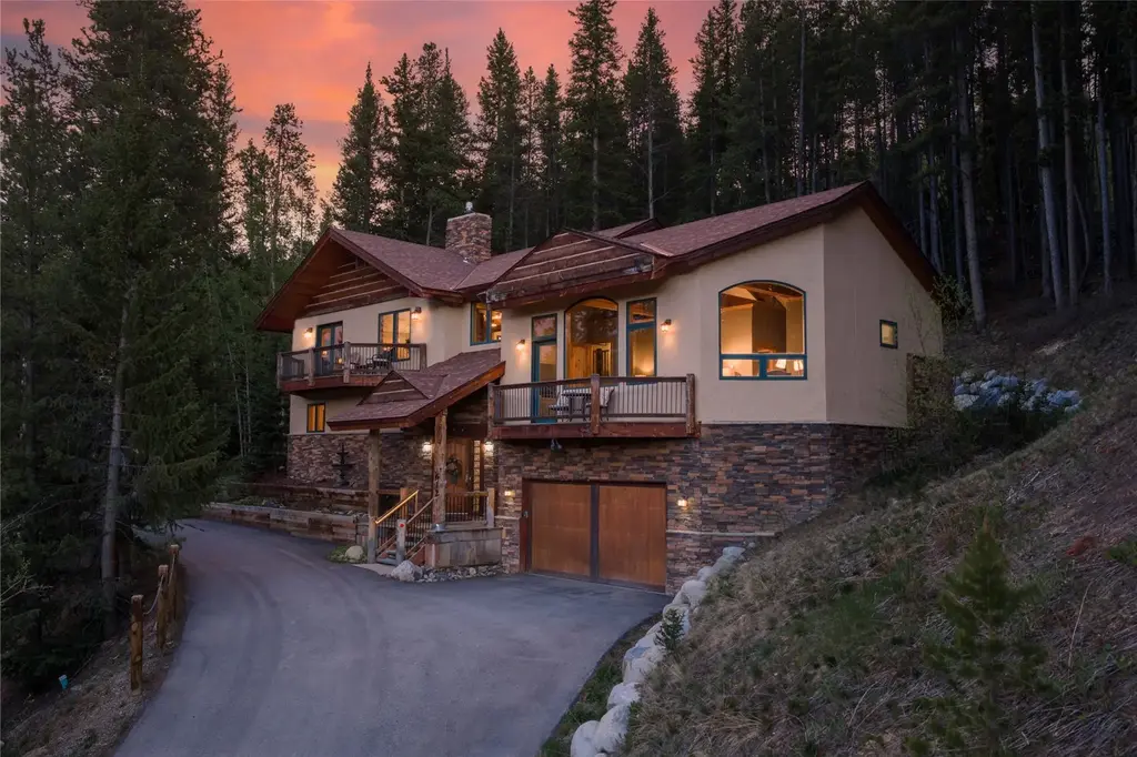 612 High Point Drive, Breckenridge