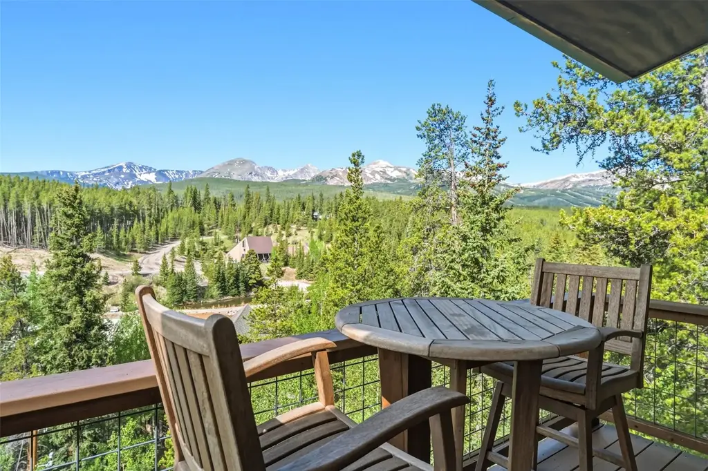 178 Indiana Creek Road, Breckenridge