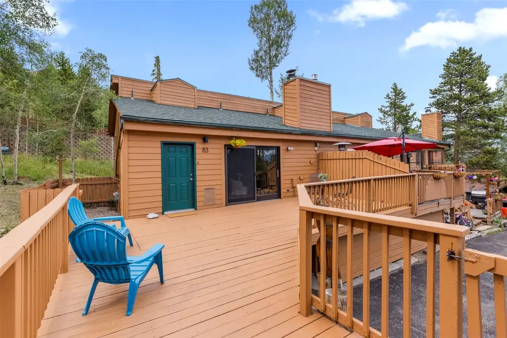 83 Burgundy Circle 83, Silverthorne