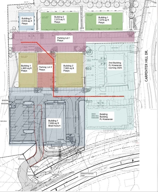 Photo of Listing #5891394