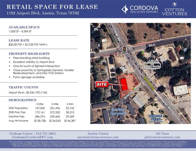 1192 Airport Boulevard, Austin