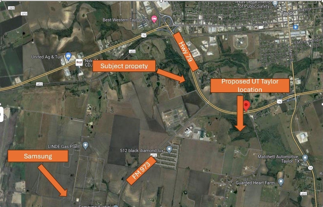 Photo of Listing #7445471