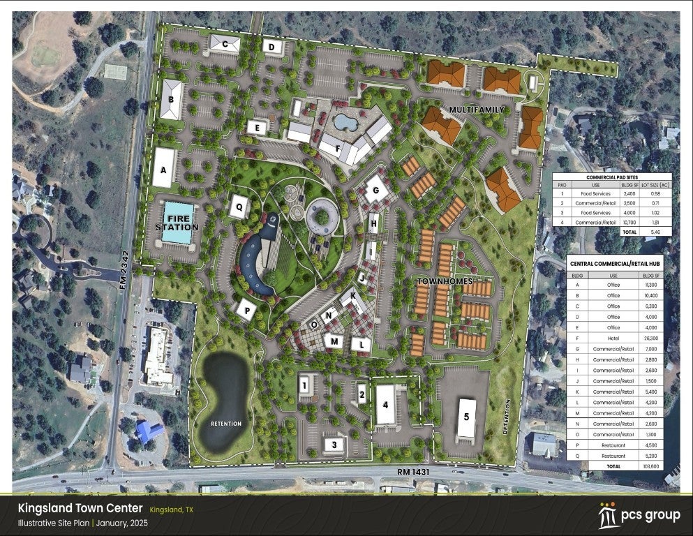 Photo of Listing #1085964