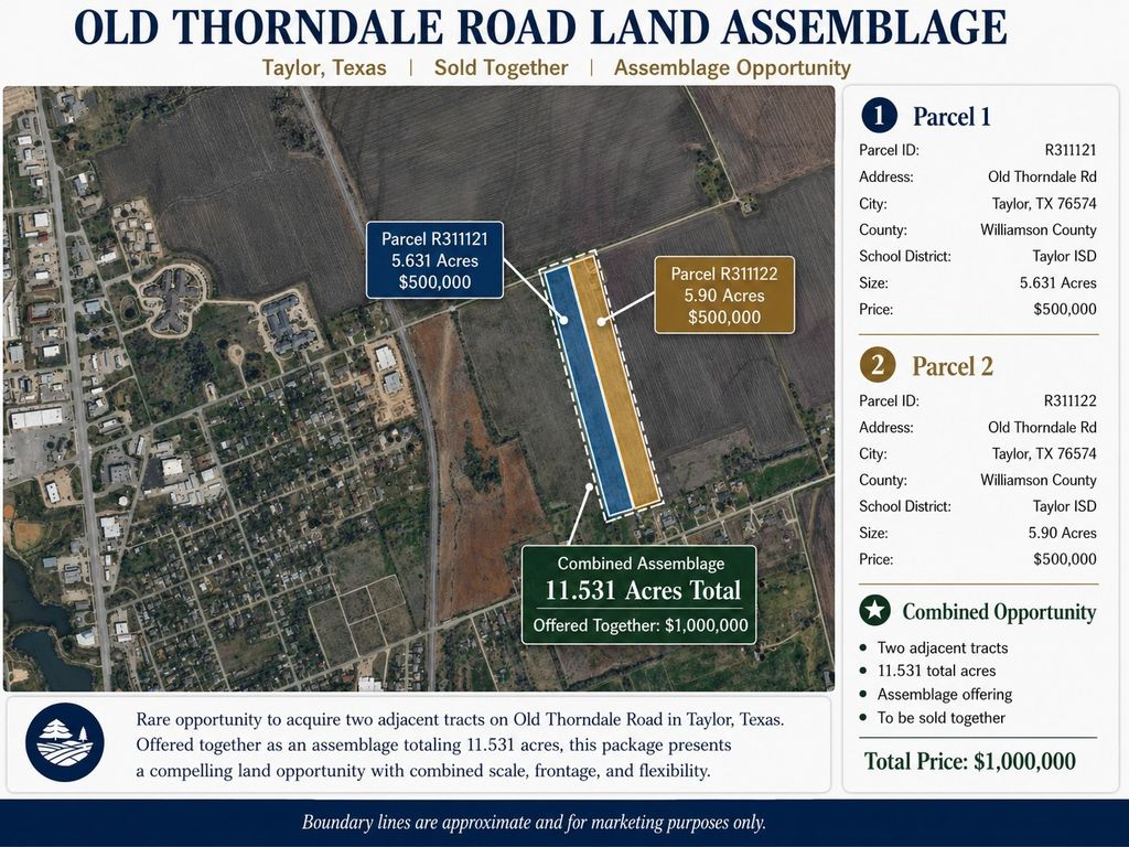 Tbd Old Thorndale. Road, Taylor