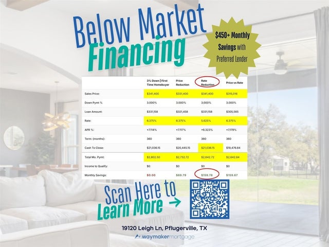 19120 Leigh Lane, Pflugerville