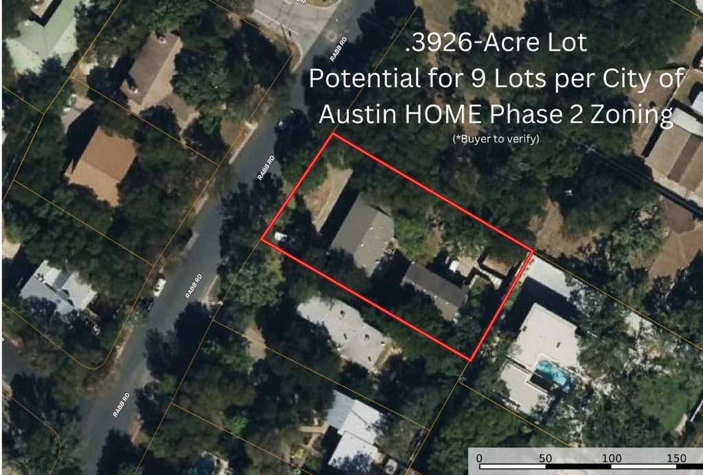 2105 Rabb Road, Austin