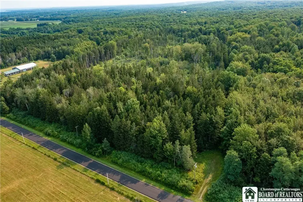 8170 Campbell Road, Portland