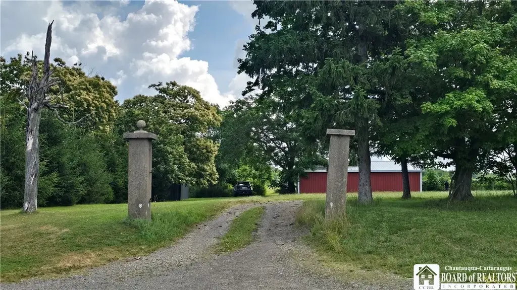 Alleghany Road, Hanover