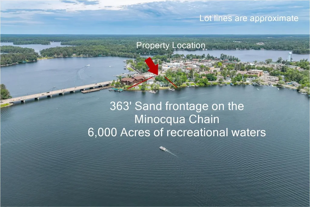 317 Park Ave E, Minocqua