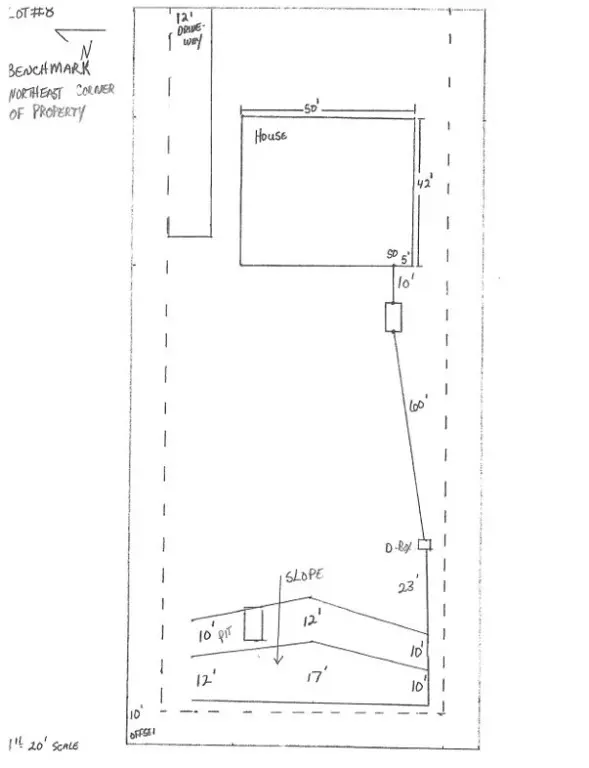 Lot 8 Cato Springs Road, Greenland