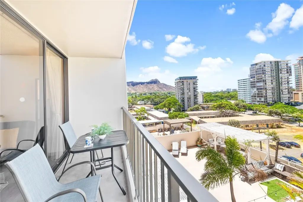 229 Paoakalani Avenue # 810(nuc), Honolulu