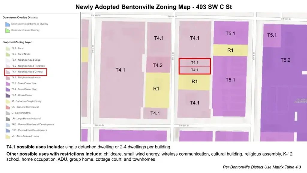 403 Sw C Street, Bentonville