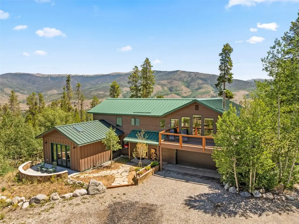 1139 Emerald Road, Silverthorne