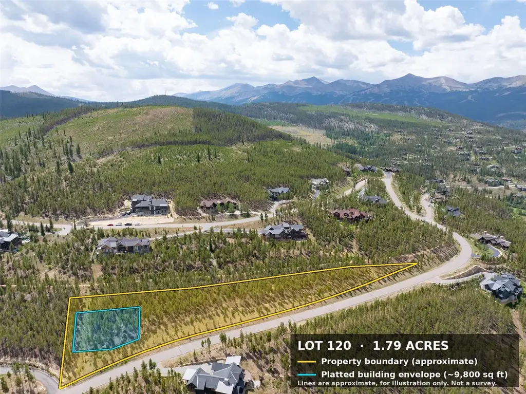 705 Discovery Hill Drive, Breckenridge