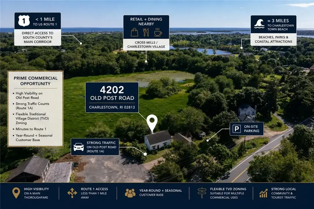 4202 Old Post Rd, Charlestown