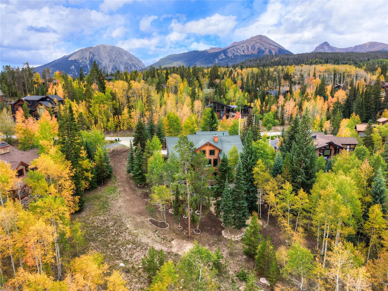 185 Easy Bend Trail, Silverthorne