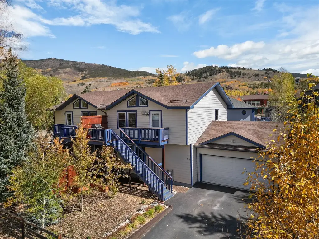 245 Tennis Court, Silverthorne