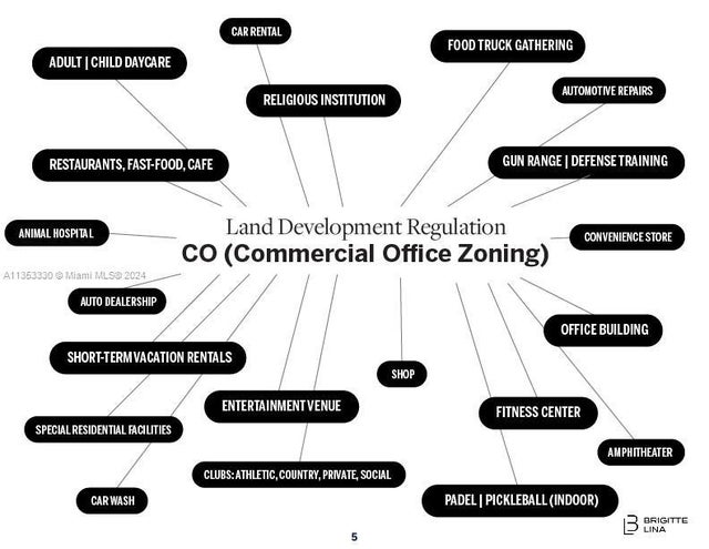 3 of 12 - 3800 Inverrary Blvd, Fort Lauderdale, FL