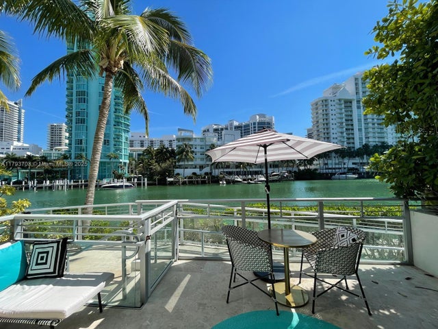 2 of 33 - 6101 Aqua Ave 103, Miami Beach, FL