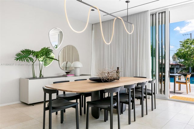 5 of 81 - 1081 W 48th St N01, Miami Beach, FL