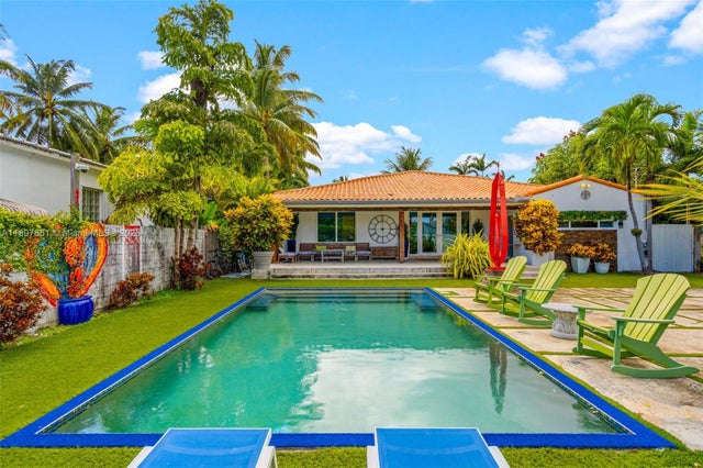 5 of 50 - 7970 Hawthorne Ave, Miami Beach, FL