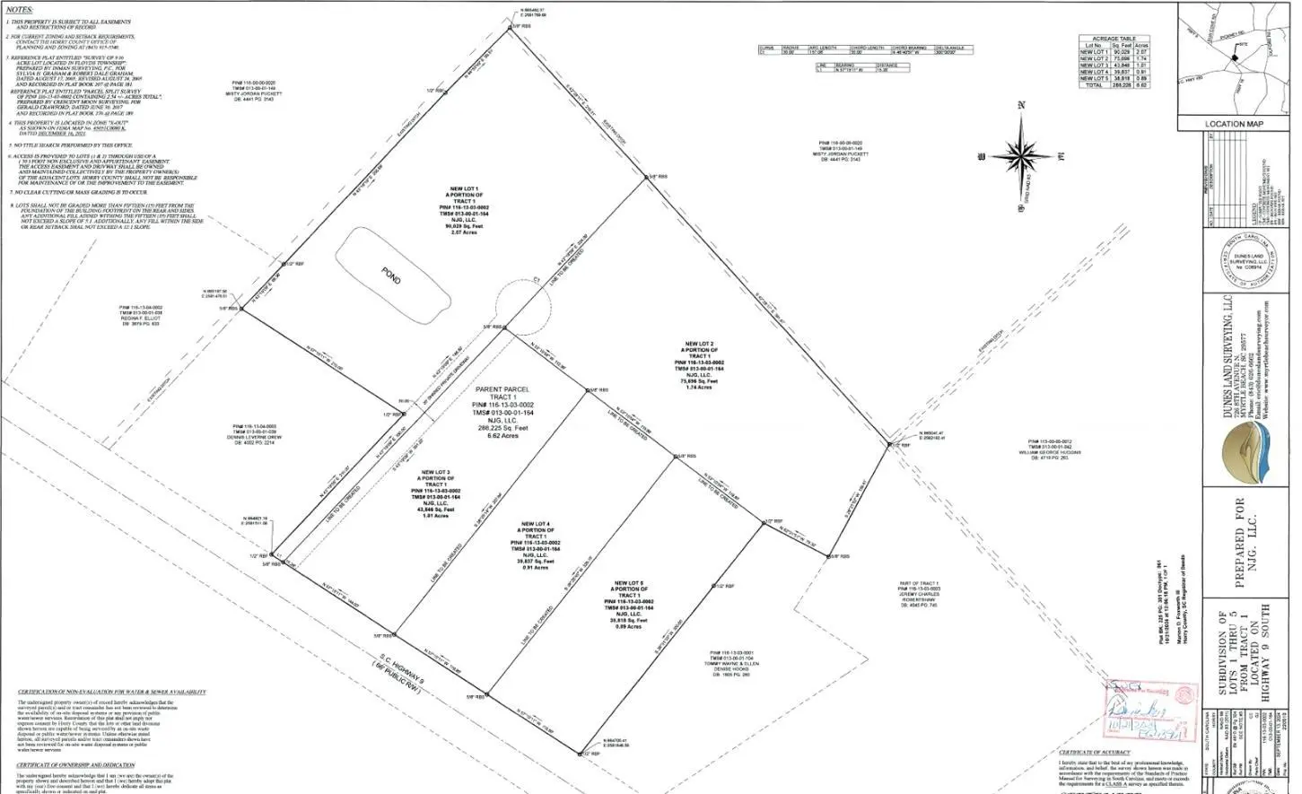 Photo of Listing #2503352