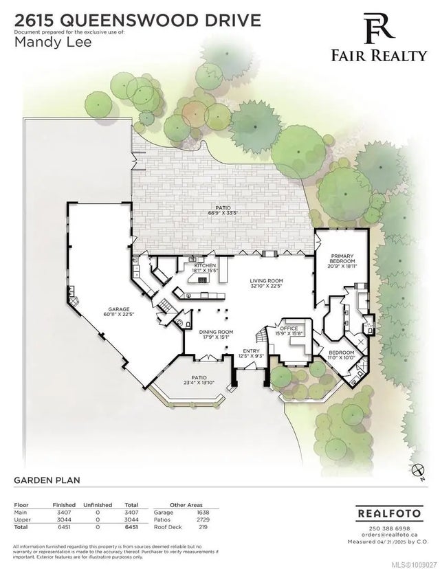 3 of 59 - 2615 Queenswood Dr, Saanich, BC