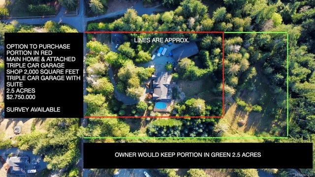 3141 Galloway Gulch Rd, Nanaimo