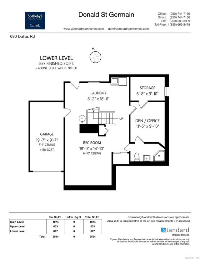 4 of 67 - 690 Dallas Rd, Victoria, BC