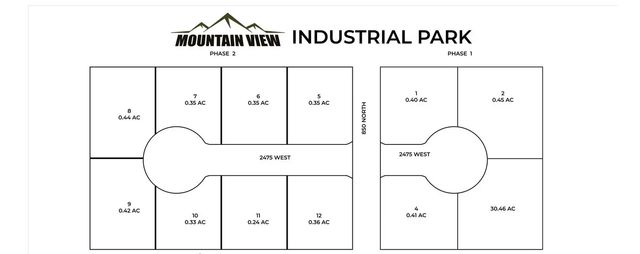 776 N 2475 W, Cedar City