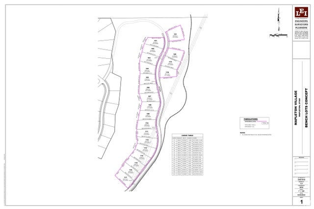 650 E 3600 S, Mapleton