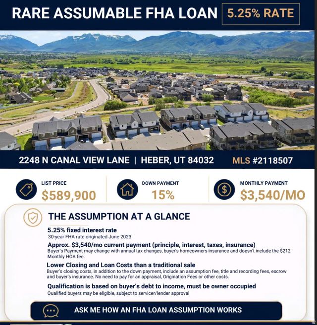 2248 N Canal View Ln E, Heber City
