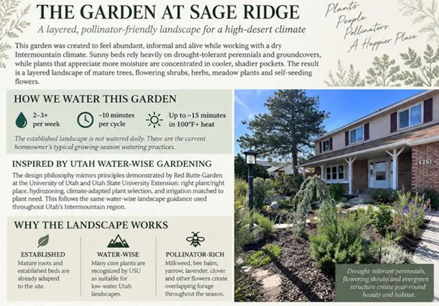1251 E Sage Ridge Rd, Sandy