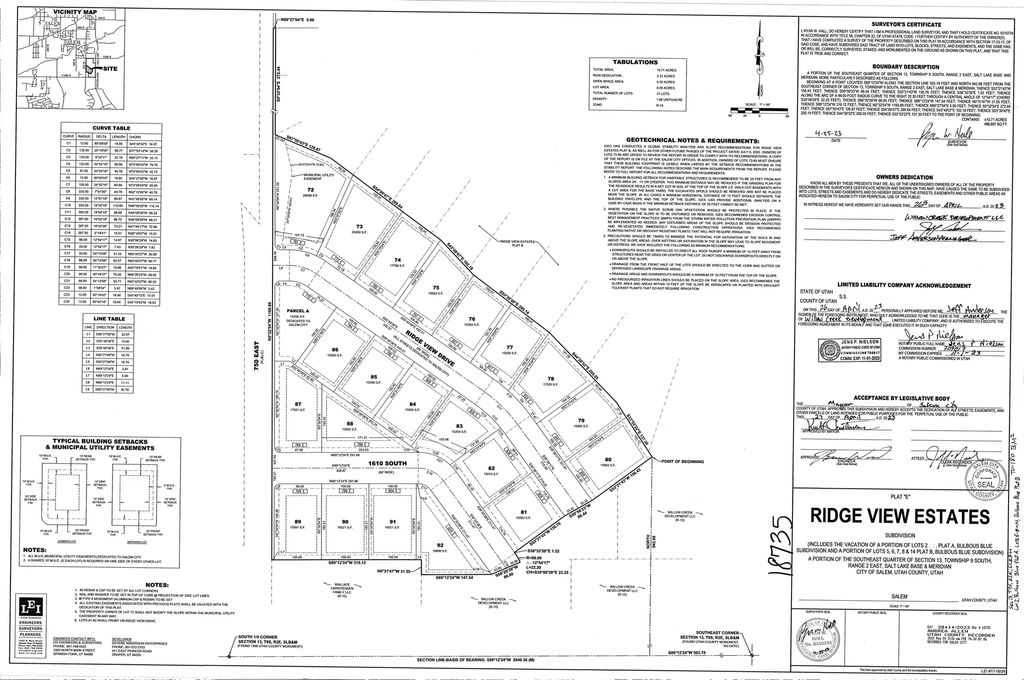 807 E Ridge View Dr 76, Salem